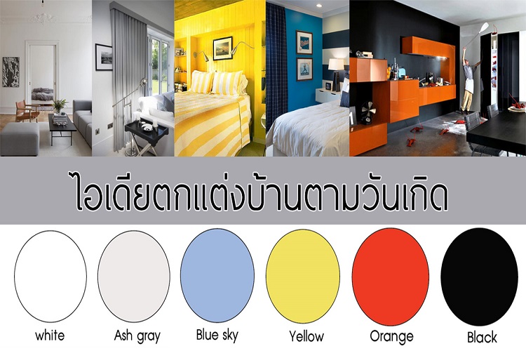 ไอเดียตกแต่งบ้านตามวันเกิด